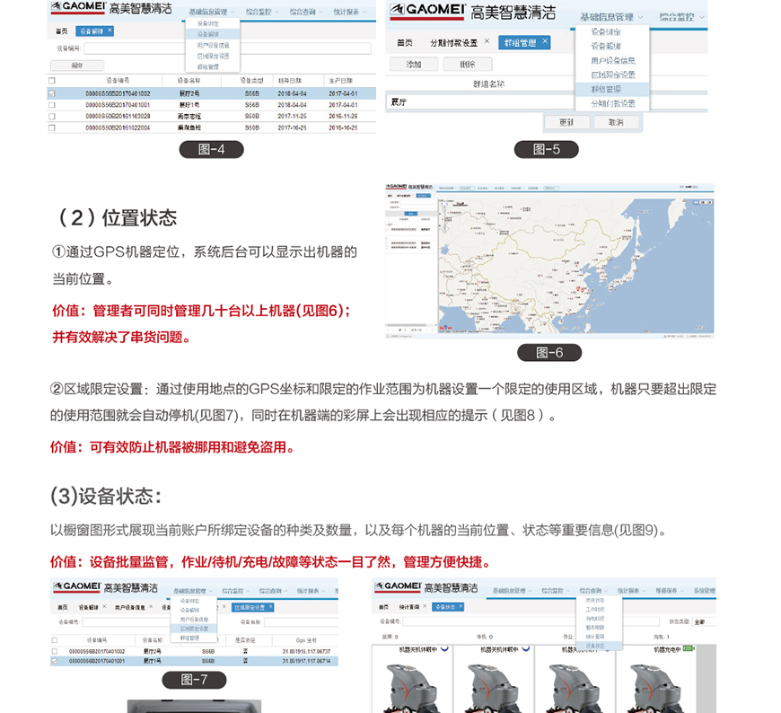 高美智慧清洗系统