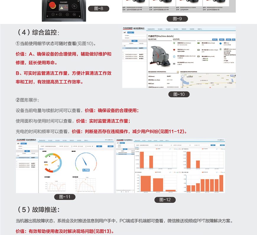 高美智慧清洗系统